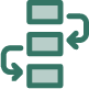 Workflow automatique Workflow automatique